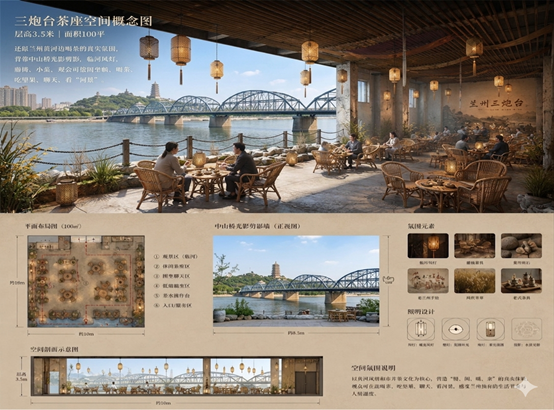 Panoramica del Padiglione di Lanzhou